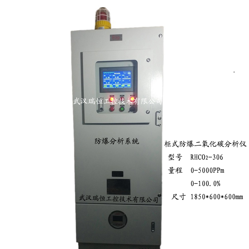 防爆二氧化碳分析仪的应用 防爆二氧化碳分析仪的应用